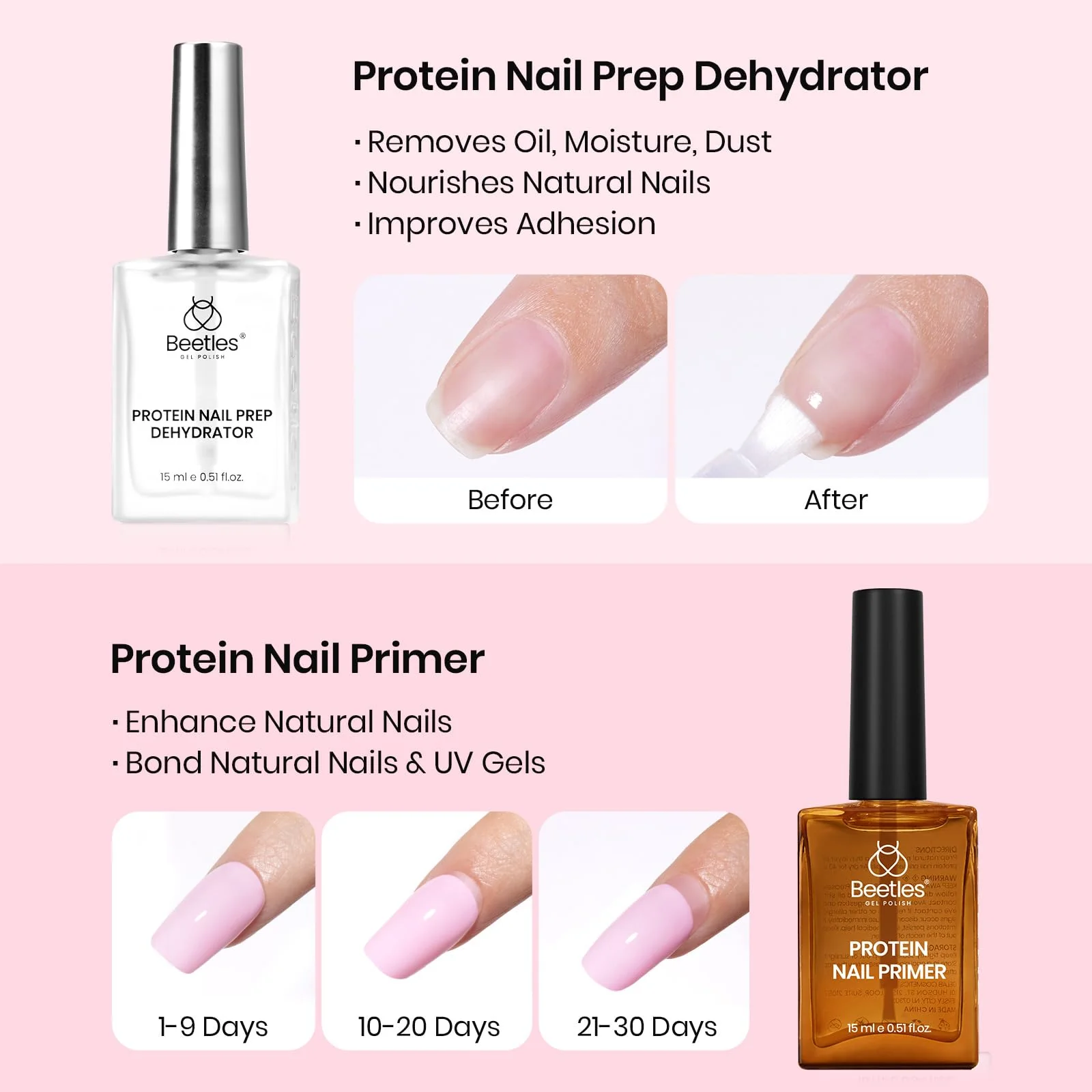2PCS Hema-Free 15ml Protein Nail Prep Dehydrator and Primer Set - Image 3