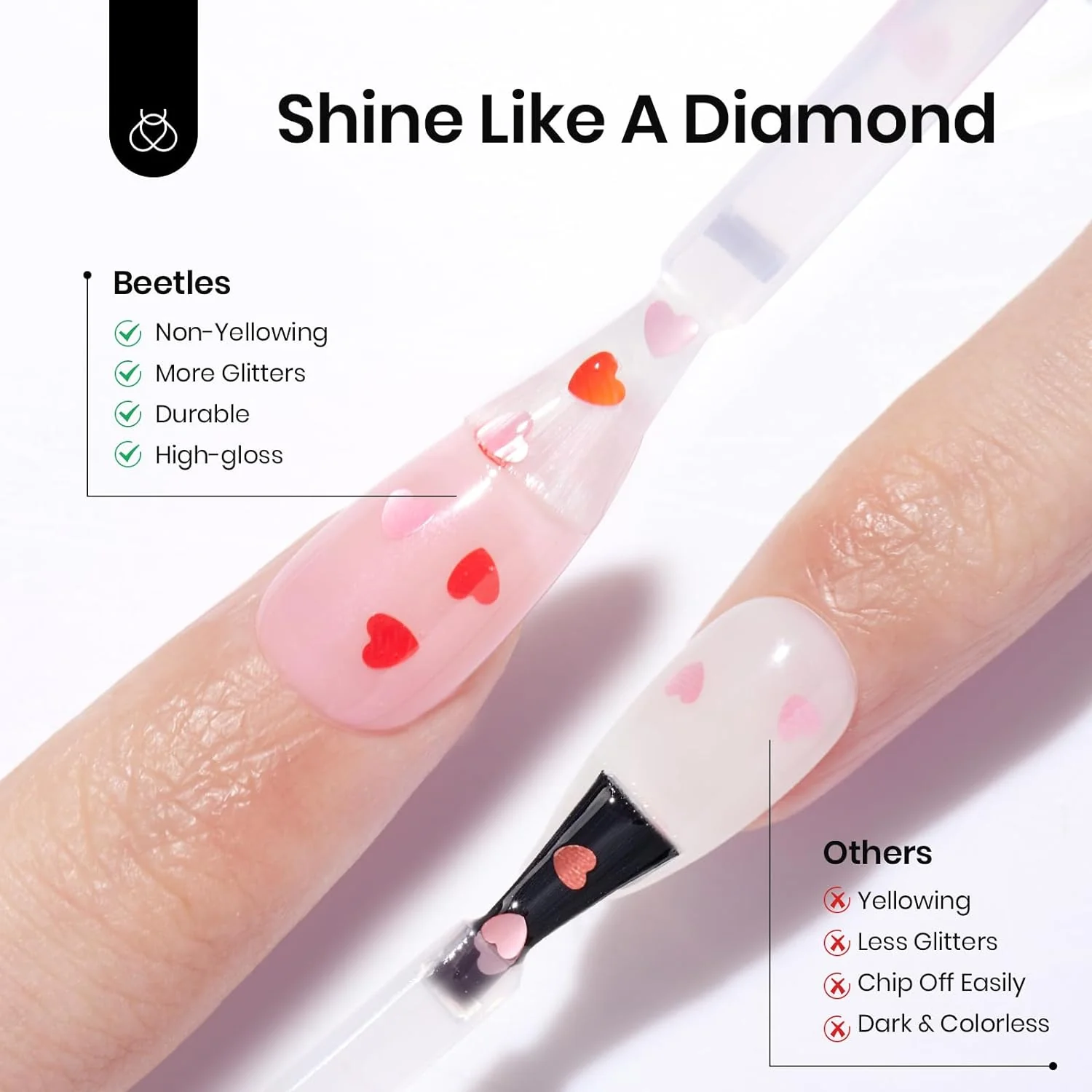 Beetles 6 Pcs Heart Star Reflective Glitter Gel Top Coat Set - Image 6