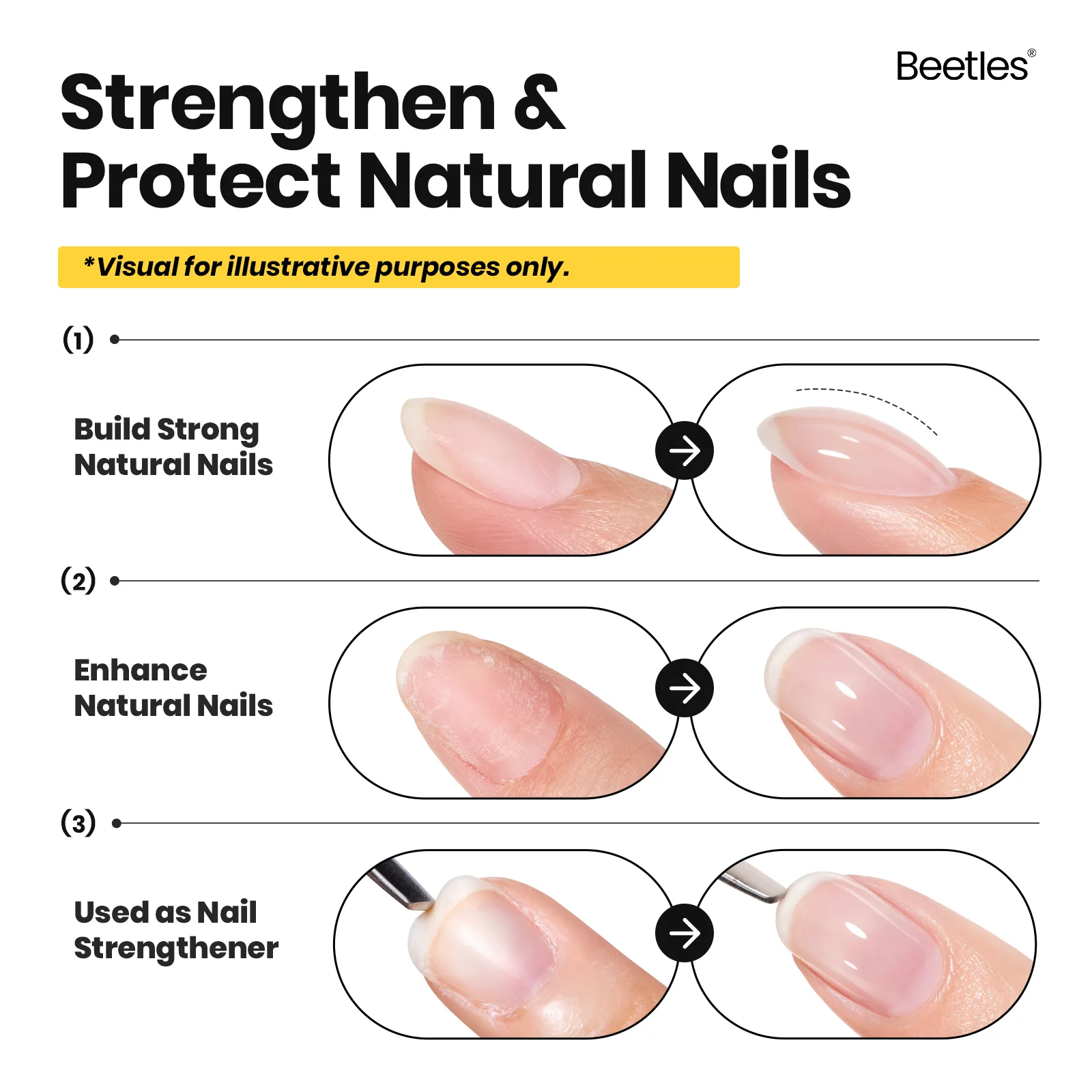 Beetles Builder Gel HEMA-Free,Nail Protection Trio Set 3 Pcs 8 in 1 Nail Strengthening Apex Building Extension for Beginner DIY Salon at Home,Clear Gel Builder with Base & Top Coat,UV & LED Cured - Image 4