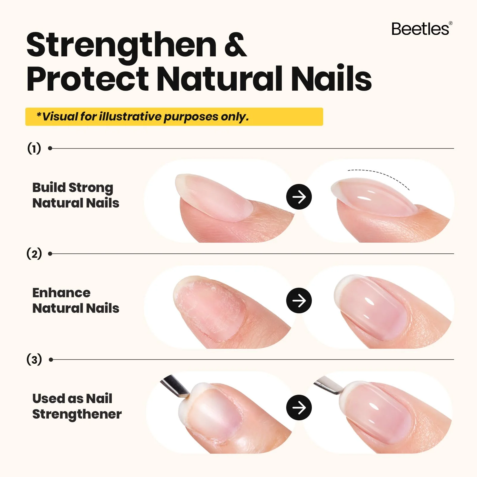 Beetles Builder Gel Spring Nails Kit HEMA Free & Handheld Nail Lamp - Image 3