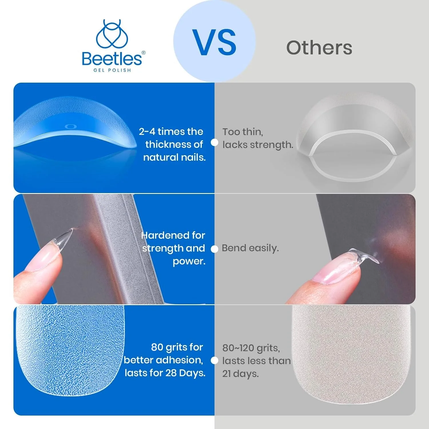Beetles Clear Nail Tips: 504Pcs Short Almond, - Image 7