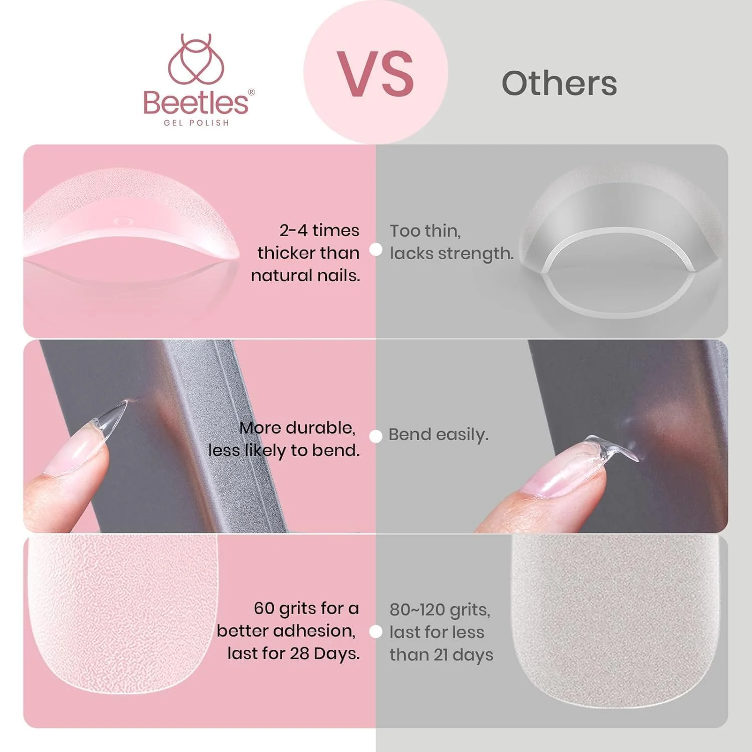 Beetles Etch-X Extra Short Almond Nail Tips - 288 Pcs Pre-Shaped Clear Full Cover (12 Sizes) - Image 4