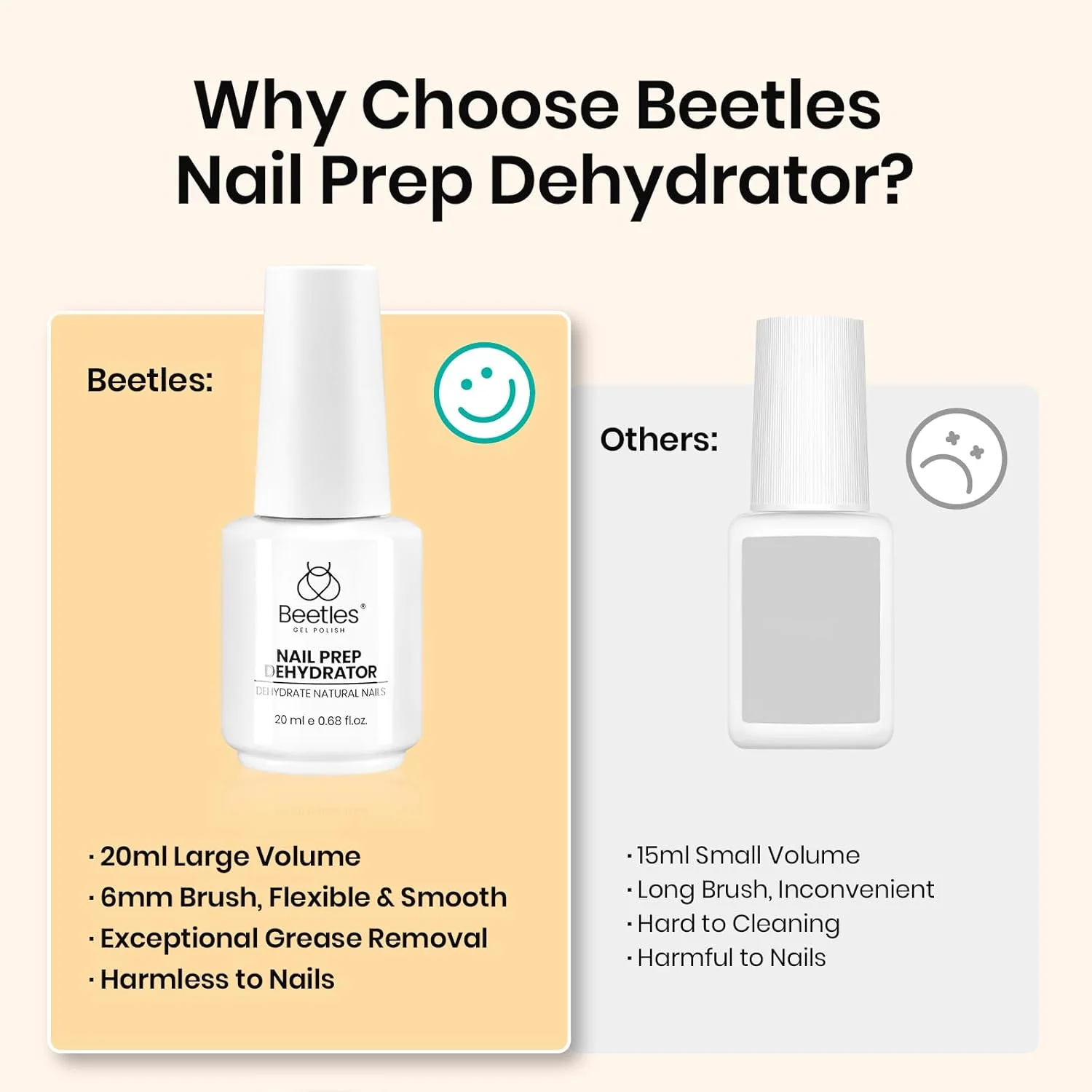 Beetles Hema-Free Nail Prep Dehydrator 20ml - Image 6