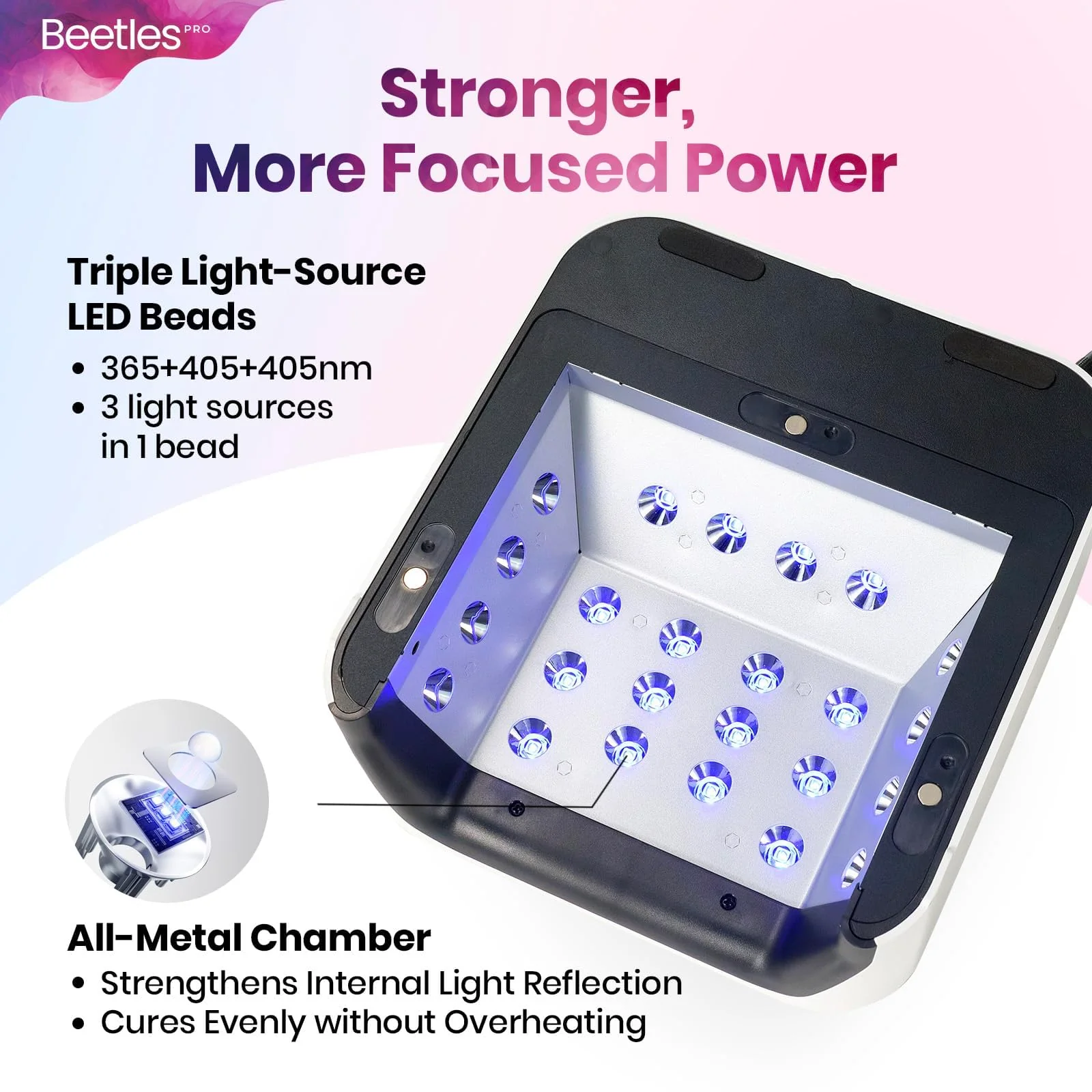 Beetles Pro Flashcure UV LED Nail Lamp 24 Triple Source Beads Gel Polish Fast Drying Nail Dryer - Image 5
