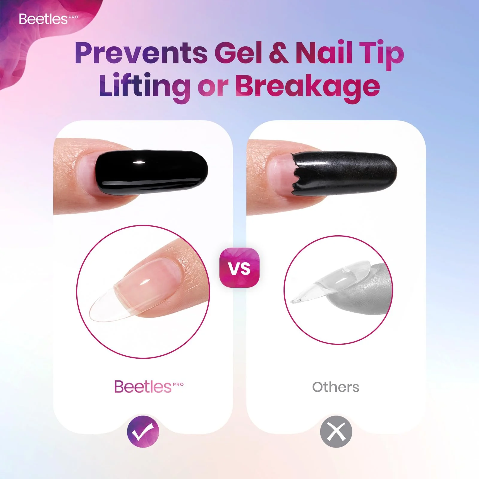 Beetles Pro Nail Primer for Gel Nail Polish - 20ml Primer Bond Natural Nail Prep Hema Free&Acid-Free - Image 3