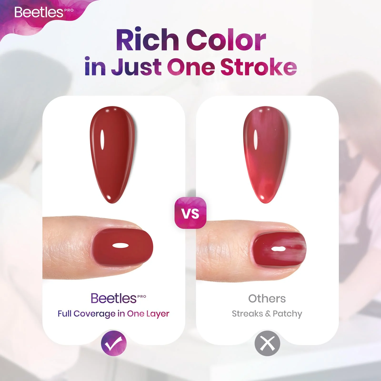 Beetles Pro Red Gel Polish Not Your Type Bright Red 20ML - Image 5