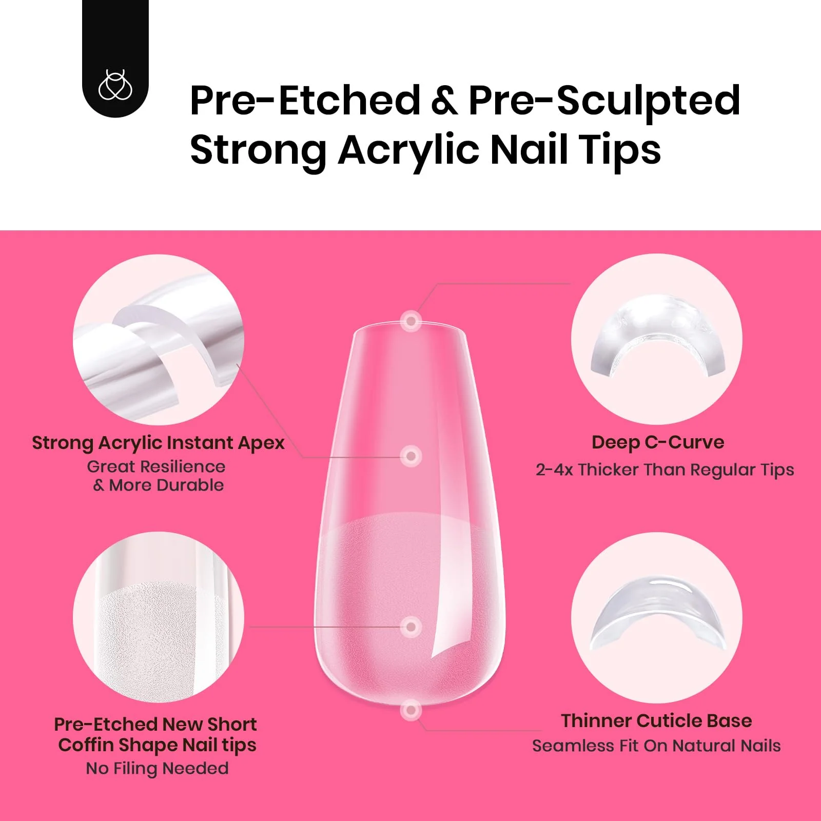 Beetles Tipex Gel Nail Kit Short - 224 Pcs 16 Sizes Pre-Building Pre-Etched False Nail Tips - Image 7