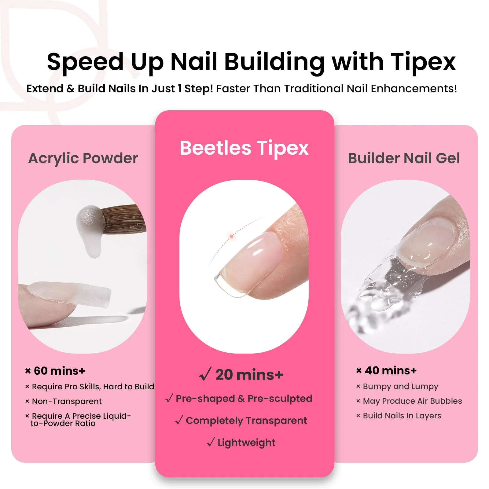 Beetles Tipex Instant Apex Nail Tips Kit - Extra Short Squoval 224Pcs 16 Sizes - Image 4