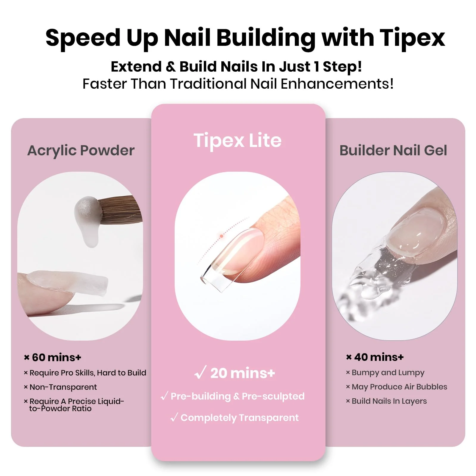 Beetles Tipex Lite Apex Nail Tips - Square Short 96pcs 16 Sizes - Image 5