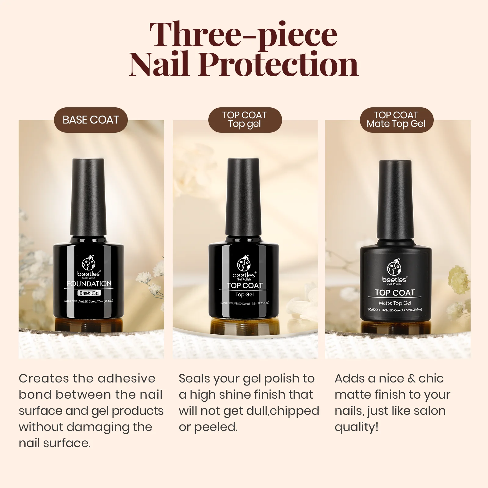 BASE TOP MATTE | Top Coat and Gel Base Coat  | 7.5ML Each - Image 3