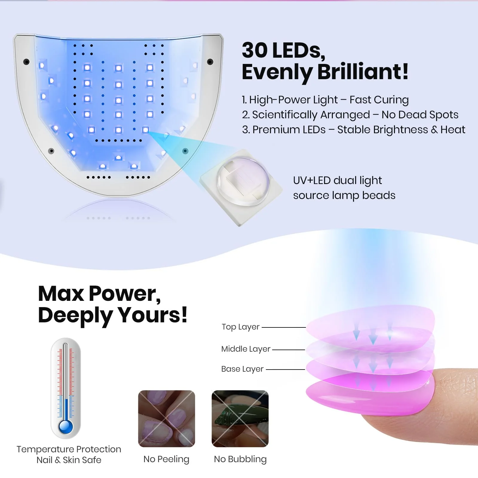 Beetles UV Nail Lamp - LED Nail Lamp with 3 Timer 30/60/120s UV Light - Image 3
