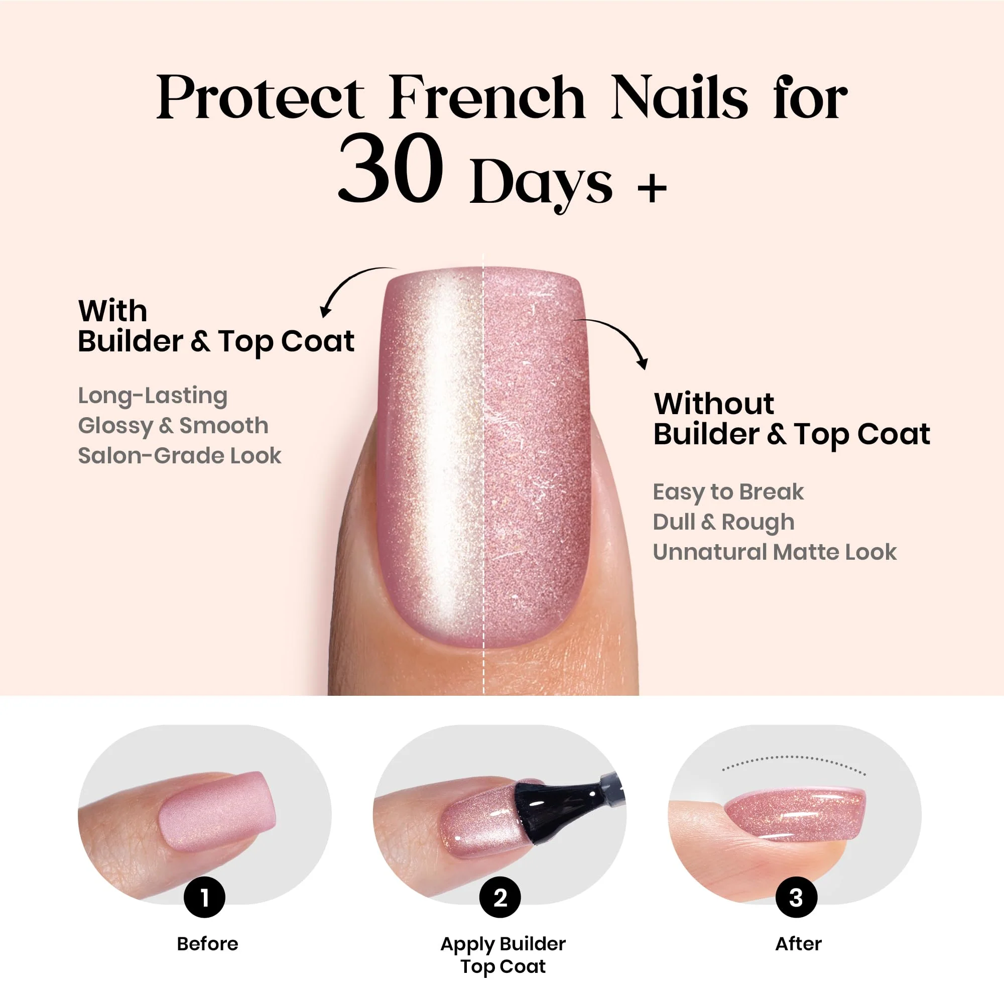 Beetles X Press Cat Eye Nails - 16 Sizes 224 Pcs 7 Colors Short Square Press On Nails Natural Salon Quality - Image 6