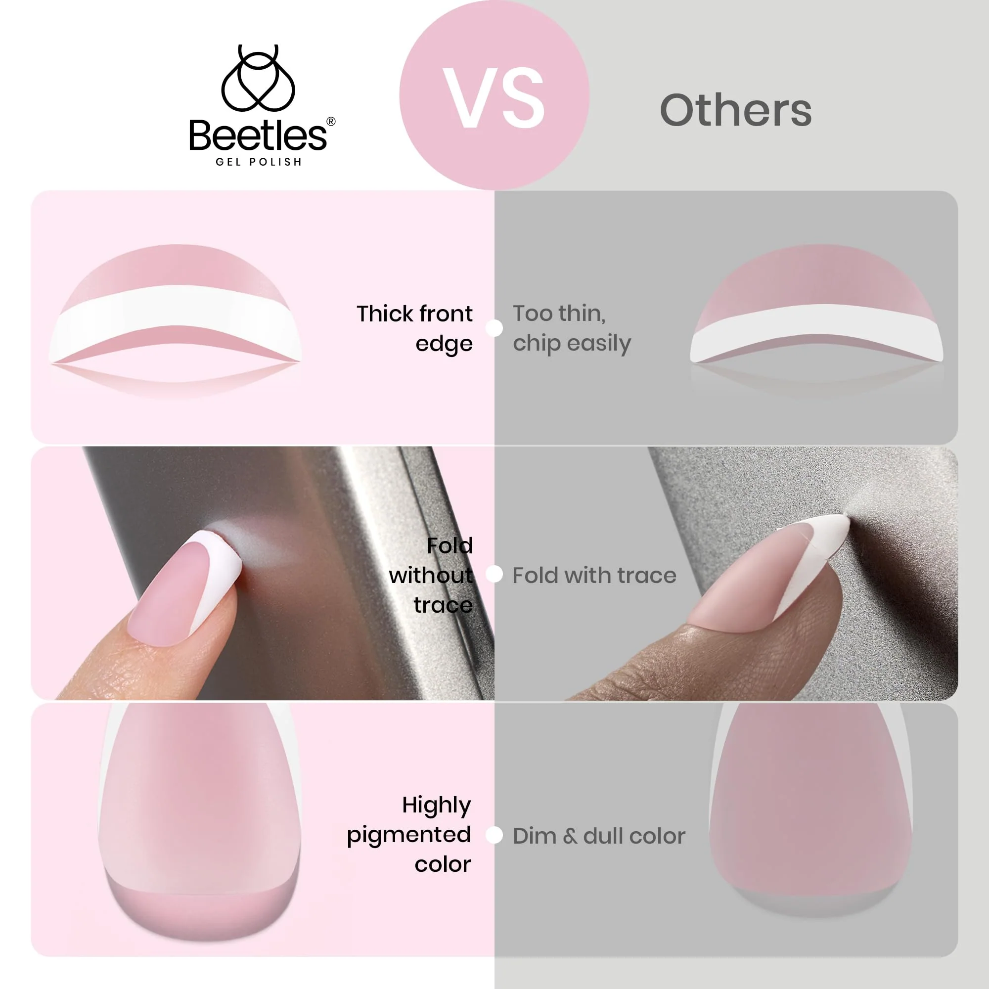 Beetles X Press Plus French Tip Nails Short Square - 16 Sizes 224 Pcs Natural Salon Quality Gel Nail Tips - Image 6