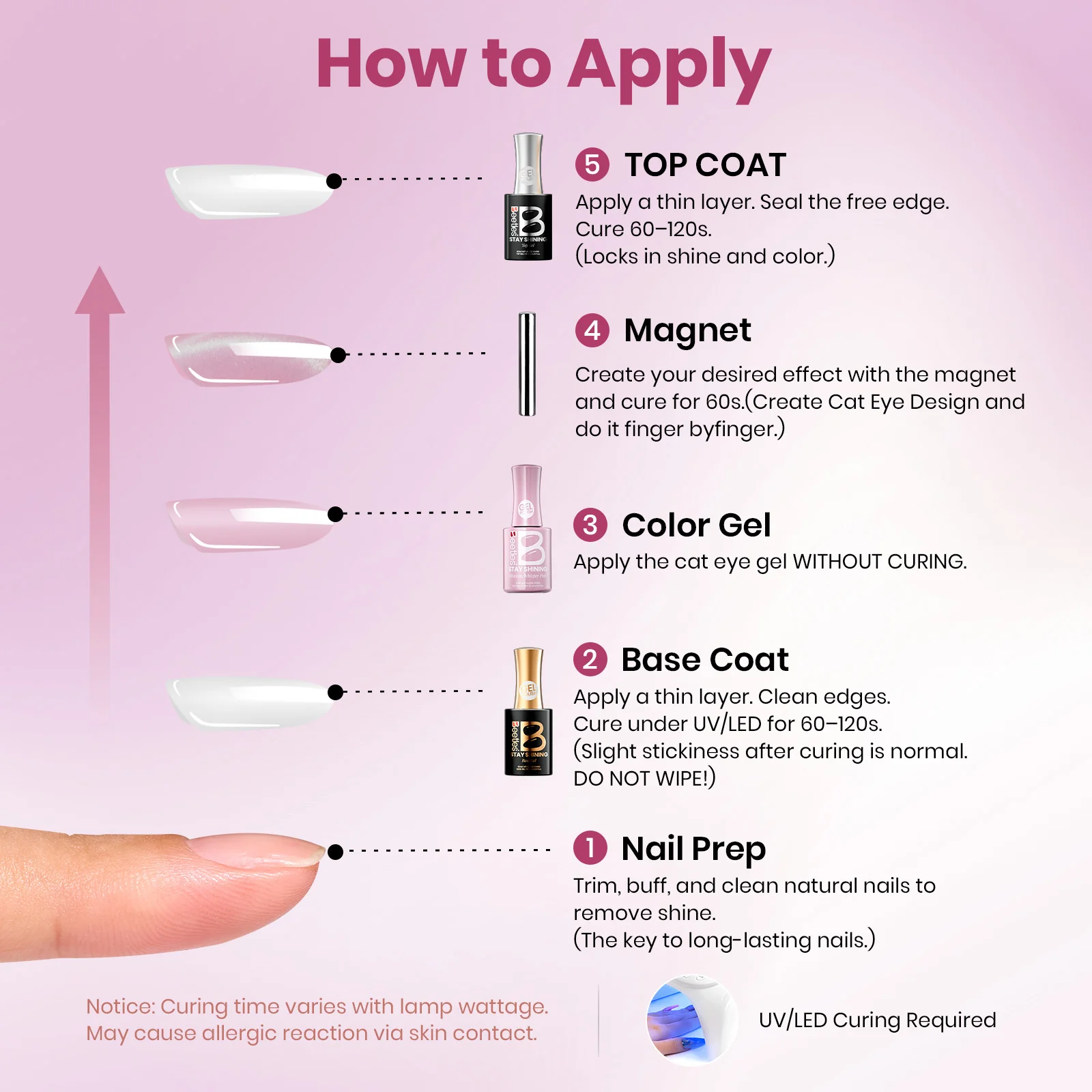 Beetles Stay Shining Gel Polish Blossom Whisper Pink - 15ml of Quiet Bloom - Image 6