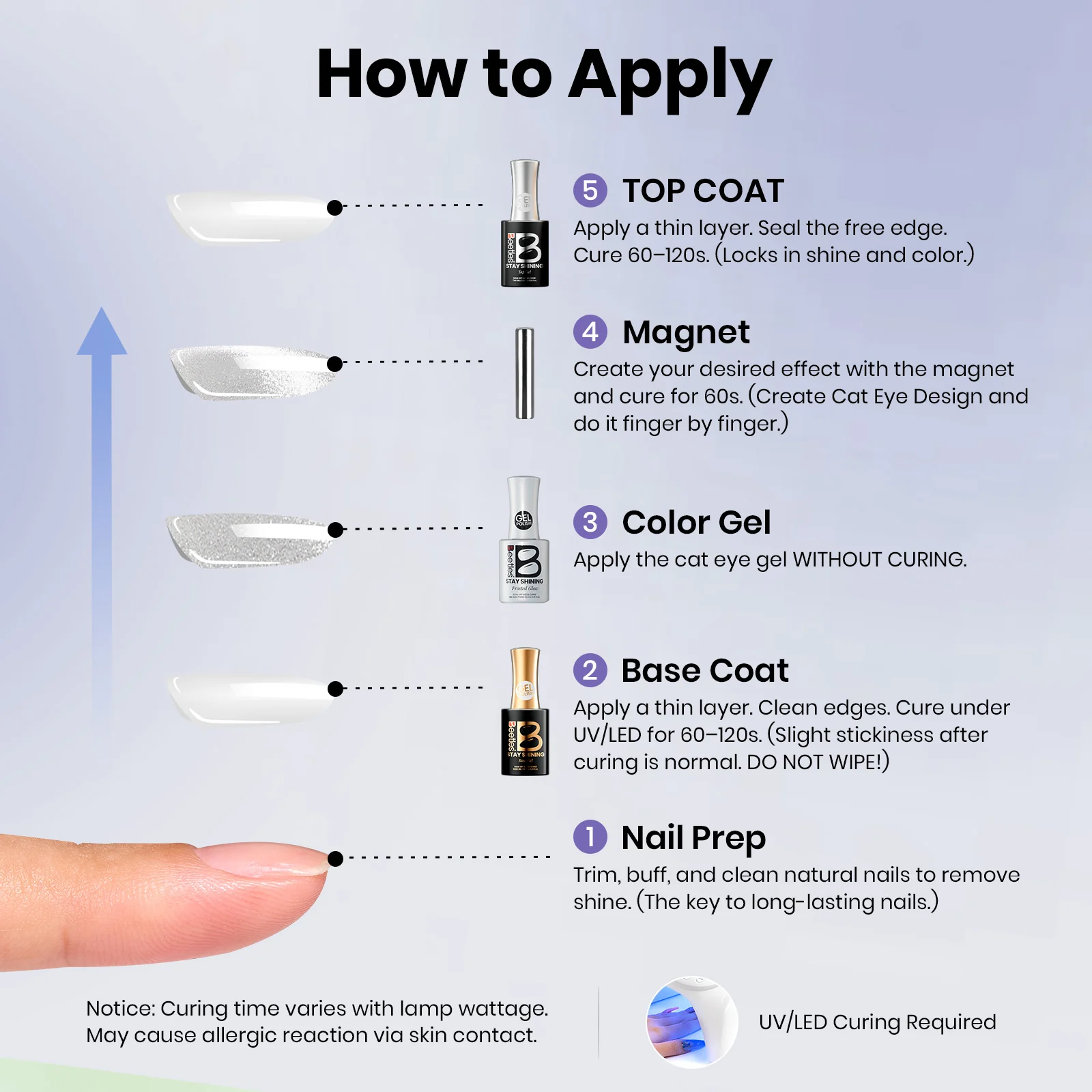Beetles Stay Shining Gel Polish Frosted Glow-15ml of Soft Light - Image 4