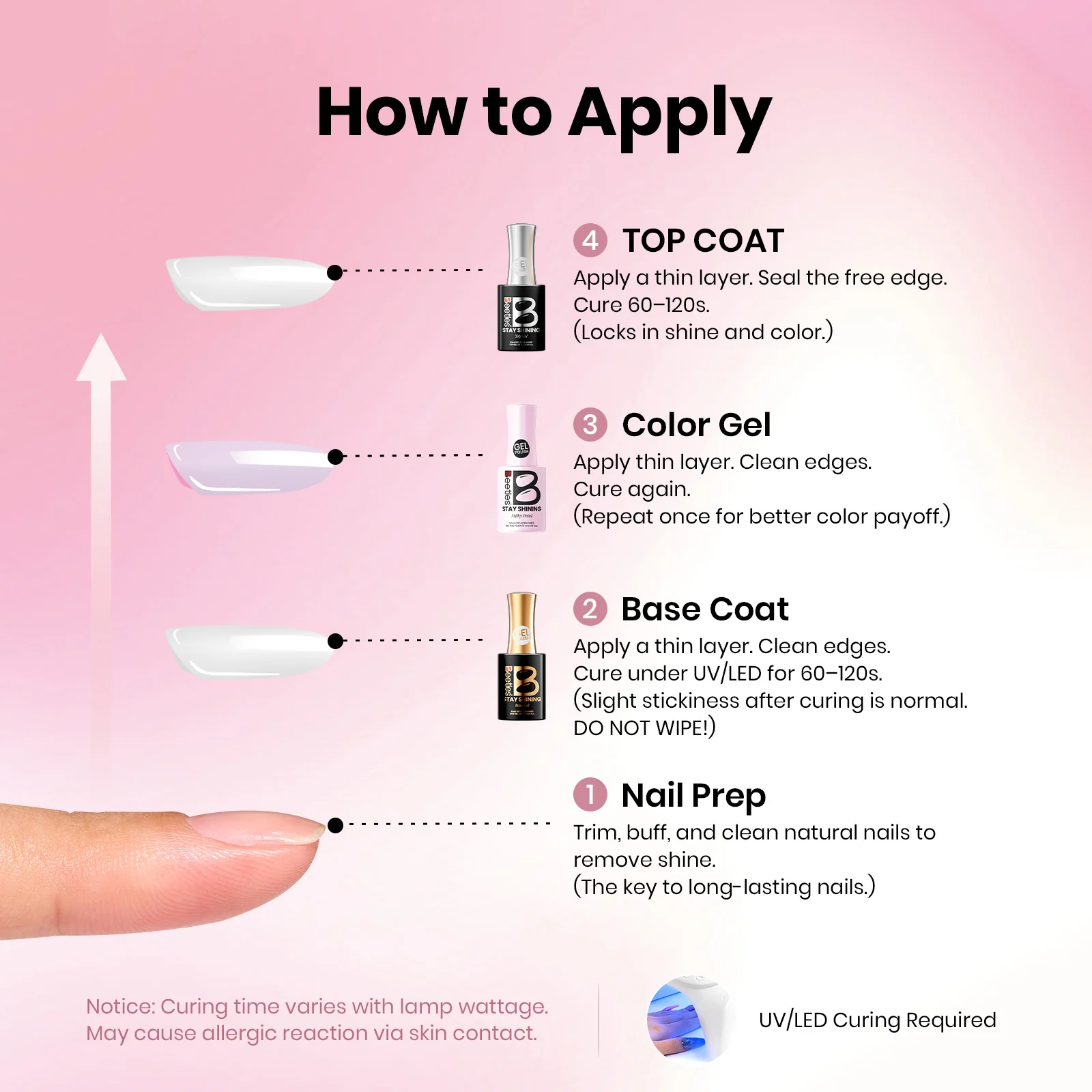 Beetles Stay Shining Gel Polish Milky Petal - 15ml of Tender Calm - Image 6