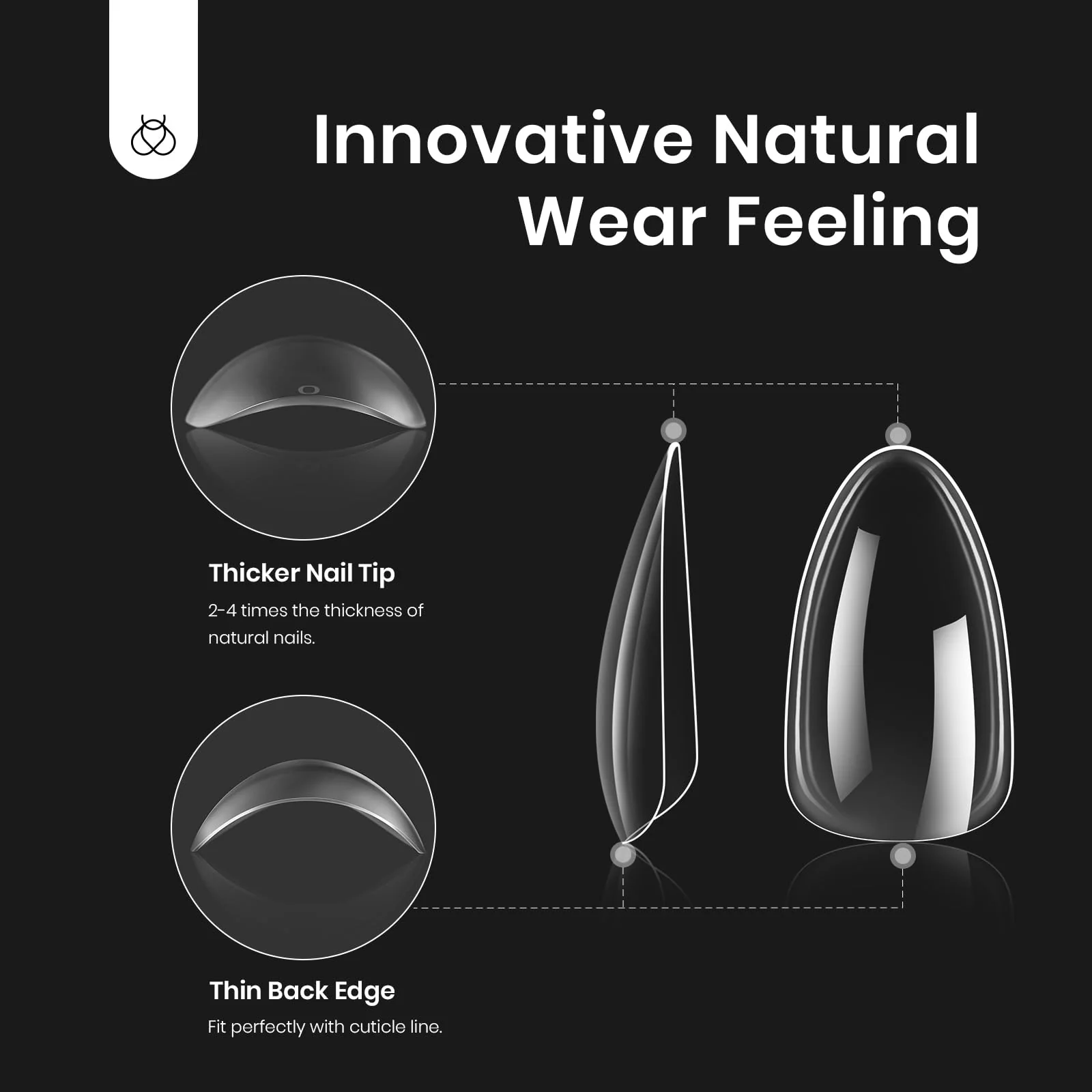 Beetles Gel Nail Kit, Short Almond Nail Tips Easy Extension Set 240 Pcs Pre Shaped Clear Full Cover Fake Nails Tips with 5 In 1 Nail Glue Uv Led Lamp DIY Manicure Gifts for Women - Image 6