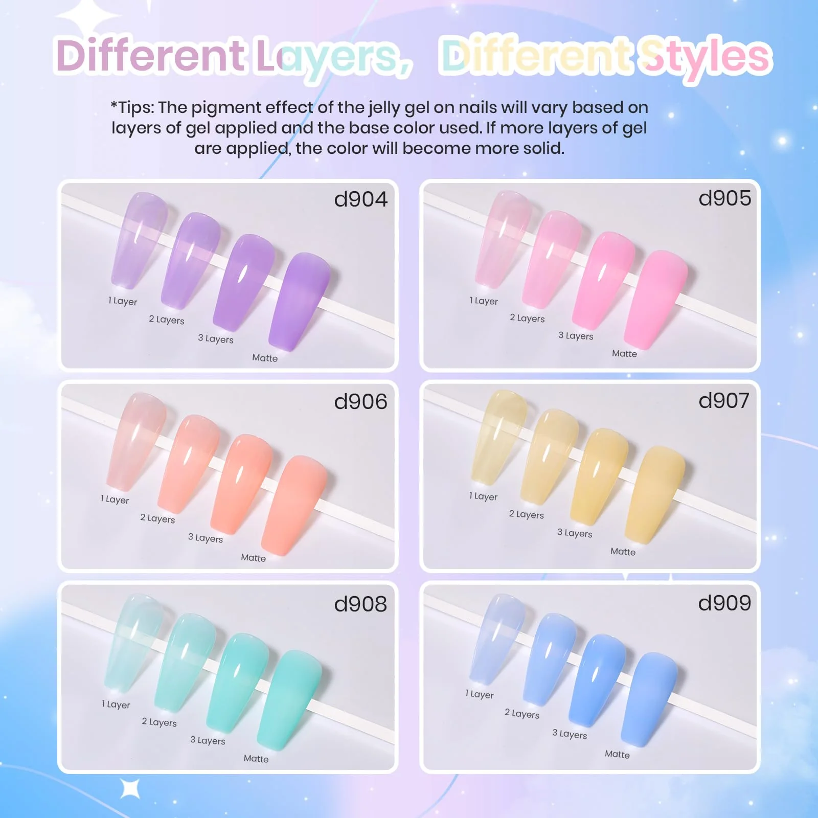 Candy Jelly | 6 Colors Gel Polish Set Spring Nails - Image 3