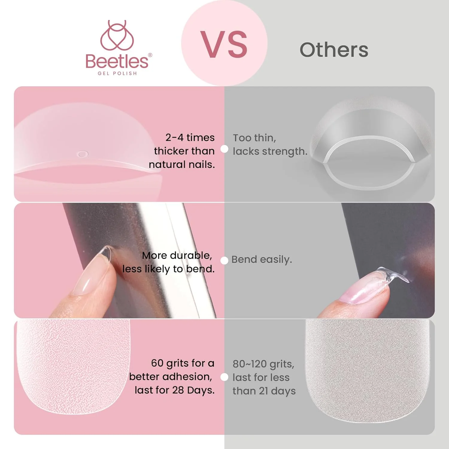 Etch-X Nail Tips Short Oval Half Matte | 288Pcs - Image 2