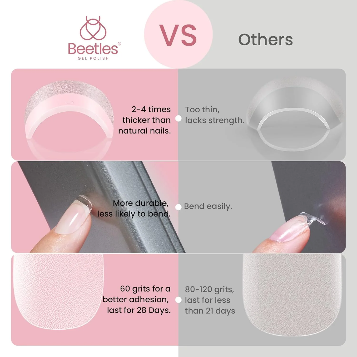 Beetles Etch-X Short Square Half Matte Nail Tips - 288 Pcs - Image 6