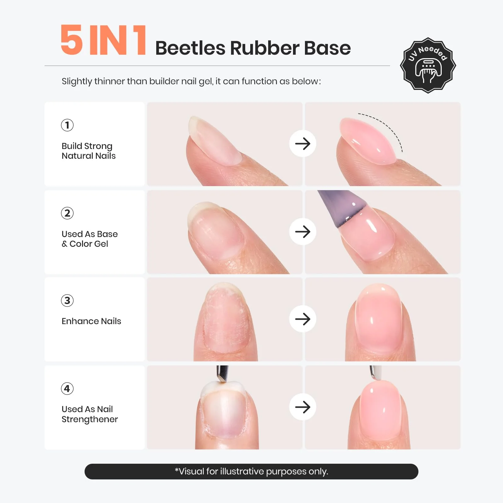 Milky White | Beetles Builder Gel For Nails 15ml Milky White Rubber Base Gel Polish - Image 2