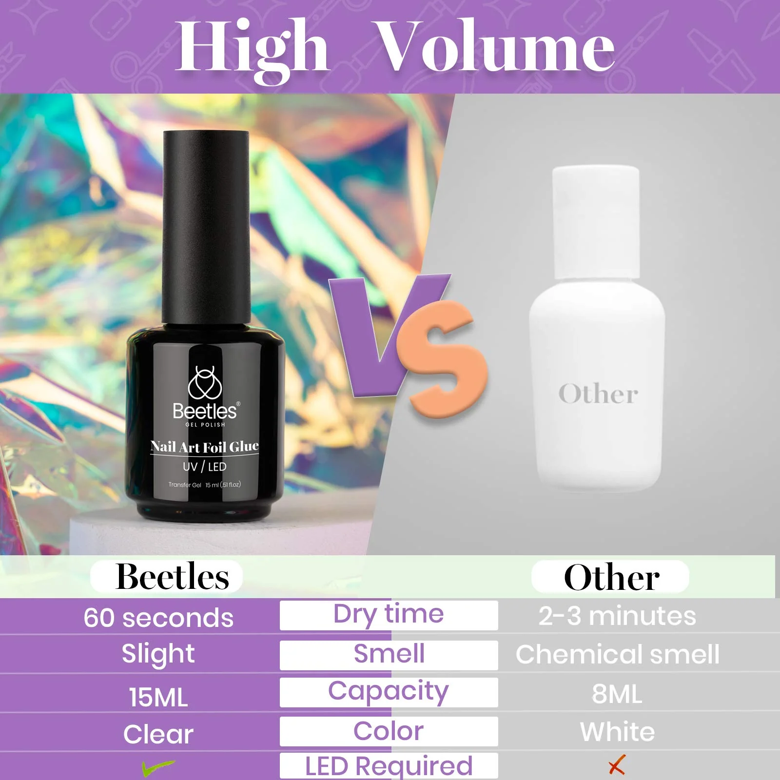 Nail Foil Glue Transfer Tips 15ML - Image 6