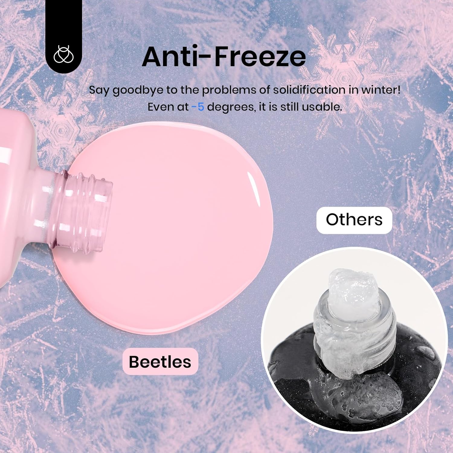 Beetles Liquid Latex for Nail 15ml - Peel off Nail Polish Cuticle Guard with Plastic Nail - Image 5