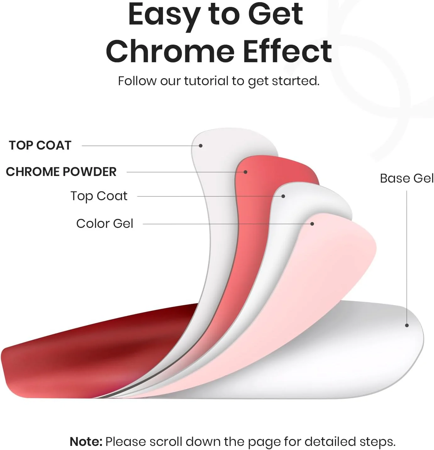 Red Metallic Mirror -Chrome Nail Powder - Image 6