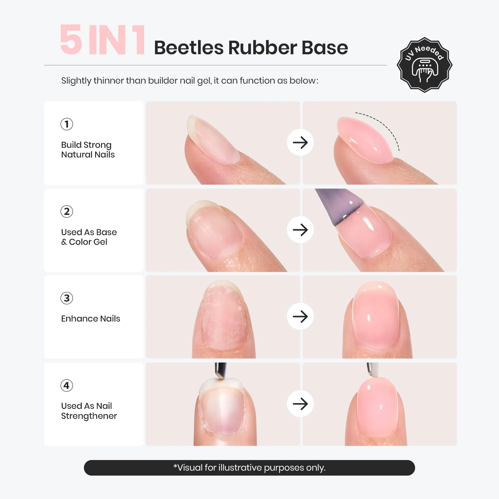 Sunset Peach | 6 Colors Set Beetles Rubber Base - Image 4